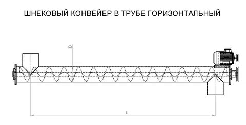 Чертеж шнековых