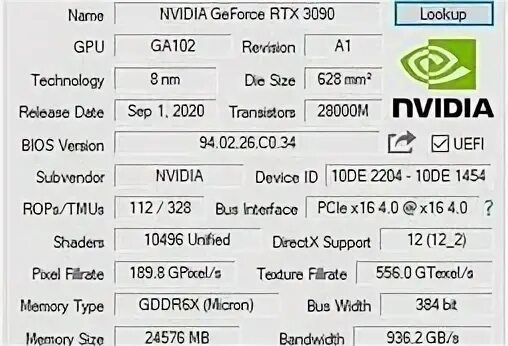 Gpu failed