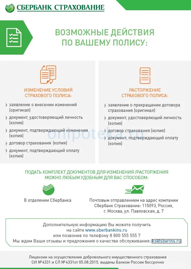Что нужно застраховать при оформлении ипотечного кредита