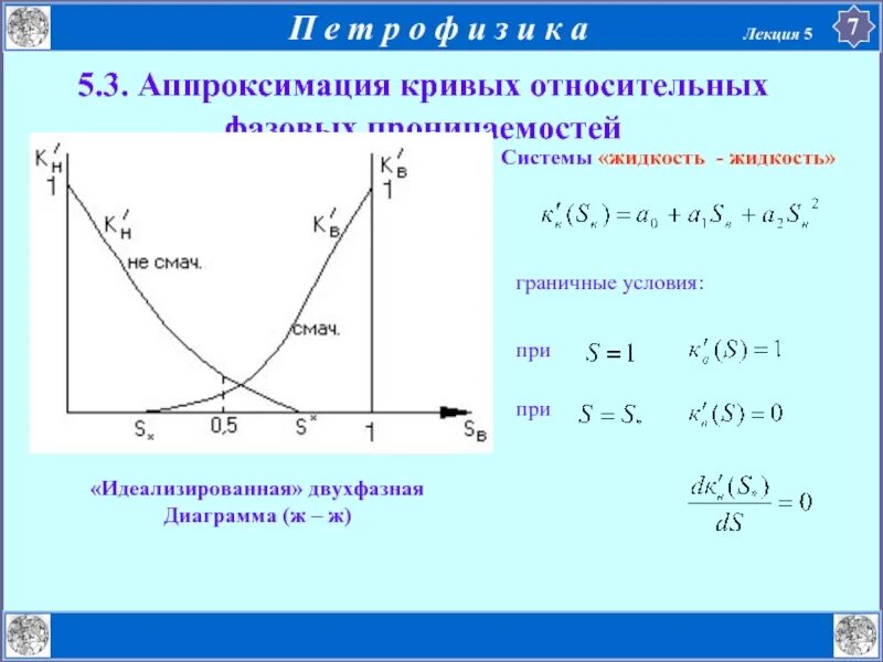 Объясните какую зависимость