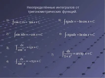 Интегралы тригонометрических функций