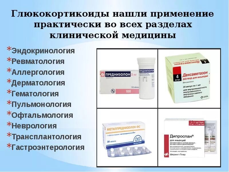 Применение глюкокортикоидов тест. Глюкокортикоиды гормоны строение. Кортикостероиды препараты. Глюкокортикоиды препараты. Гормоны глюкокортикоиды препараты.