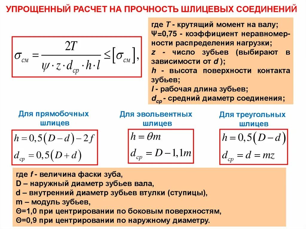 Условия прочности соединений. Расчет шлицевых соединений на прочность. Расчет шлицевого соединения. Шлицевое соединение формула. Шлицевое соединение калькулятор.