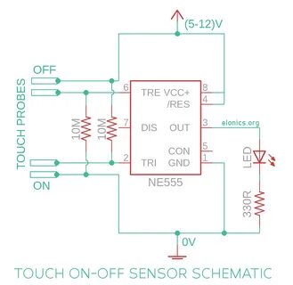 Touch on off