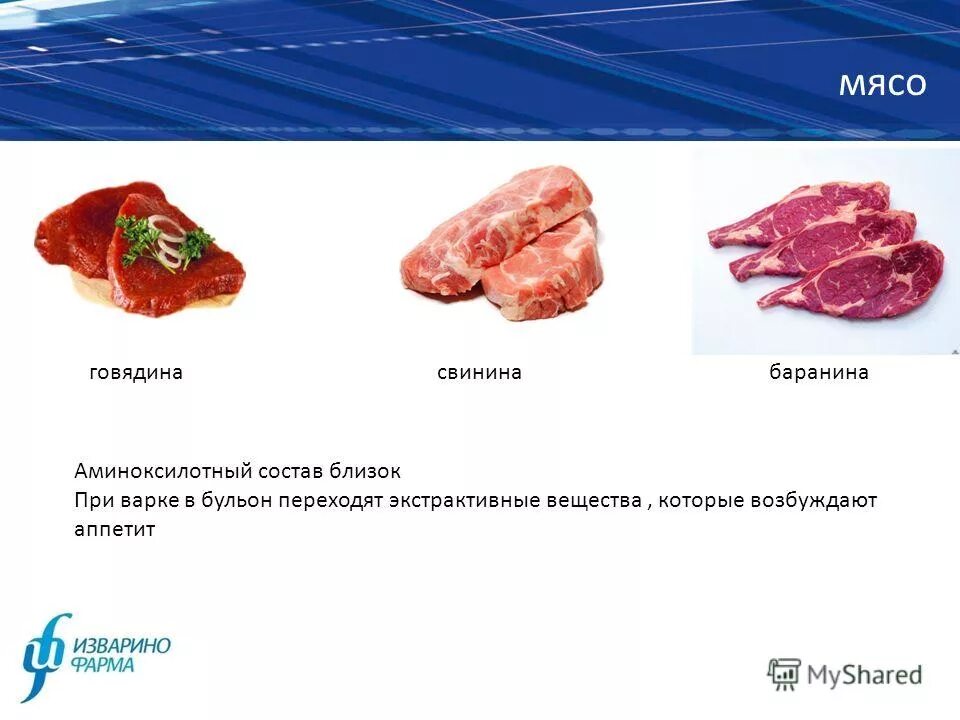 экстрактивные вещества в еде. вещества в мясе. полезные вещества в мясе. пищевая ценность мяса из птицы. экстрактивные вещества.