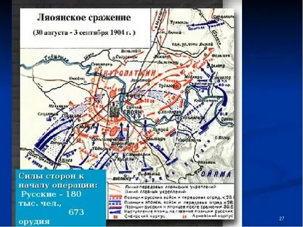 1904 год сражение
