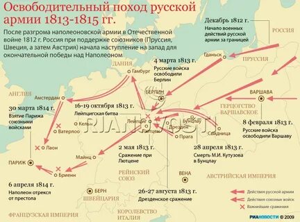 Поход 1815