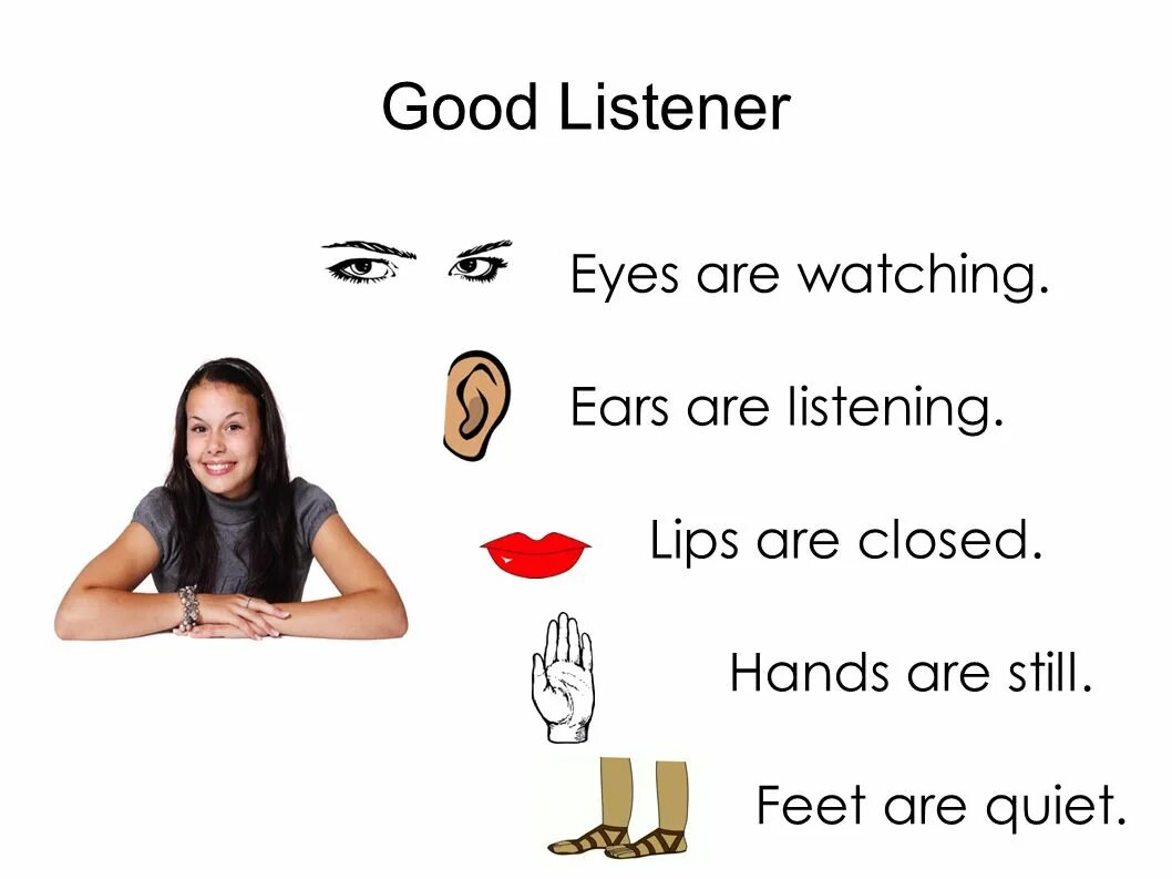 Were listened. Are Listening. Eyes are watching. Listening Eyes. Eyes are watching Ears are Listening Lips are closed poem.