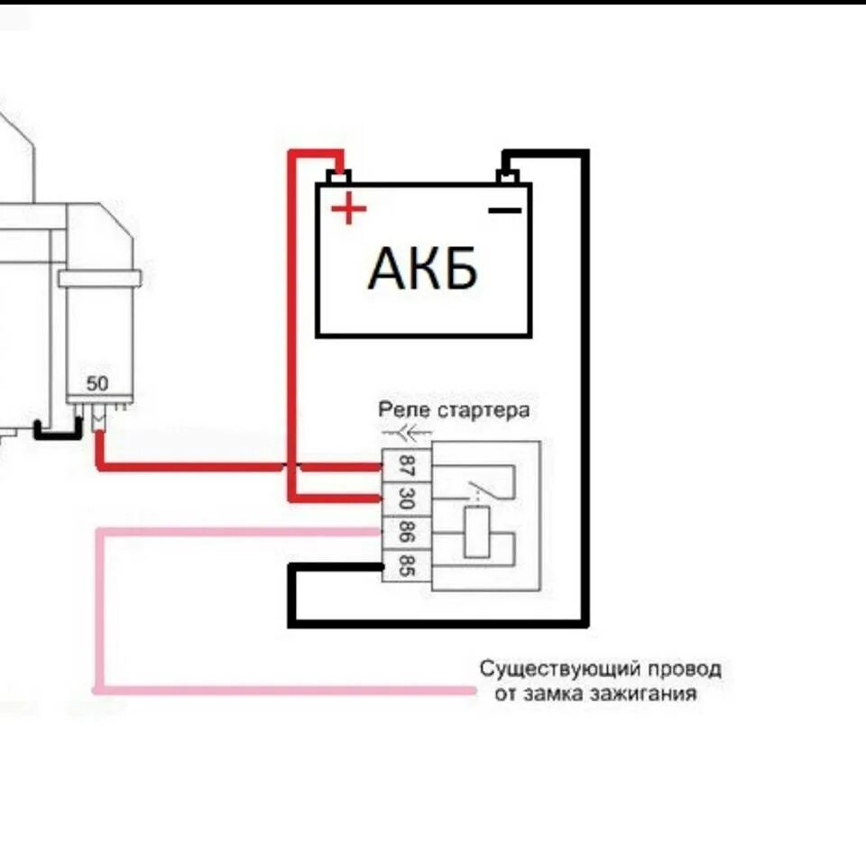 Доп реле на стартер ВАЗ 2110. Дополнительное реле стартера на ВАЗ 2110 схема подключения. Схема подключения дополнительного реле стартера 2110. Схема доп реле на стартер ВАЗ 2112.