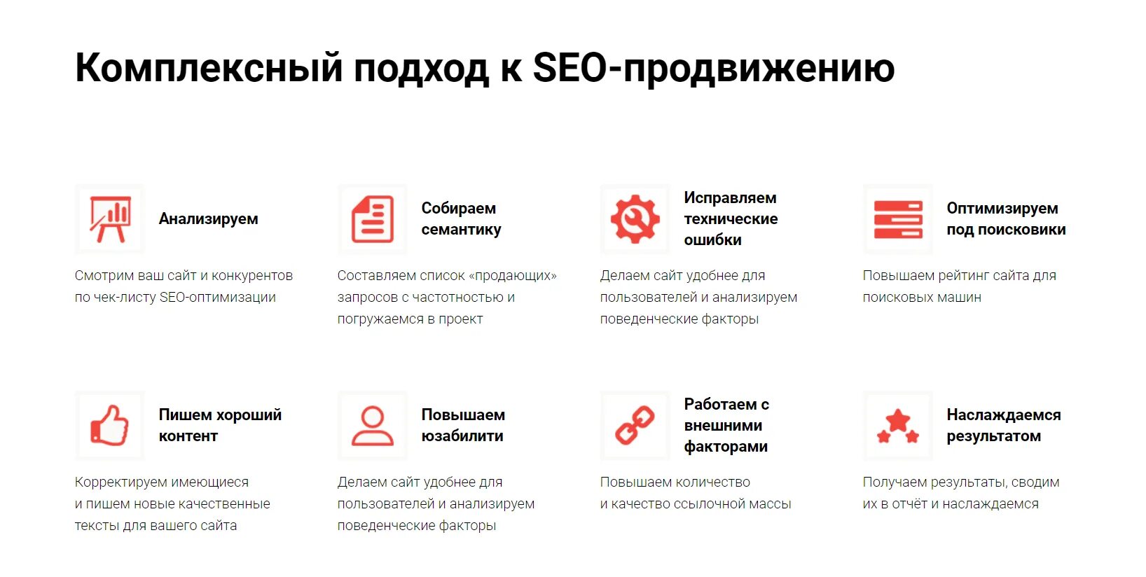 Комплексное продвижение сео. Комплексный подход. Способы SEO продвижения сайтов. Услуги по SEO продвижении сайта. Комплексное поисковое продвижение сайта