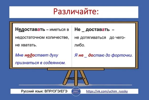 Укажите слово со слитным написанием. Задание ЕГЭ по русскому не с разными частями. Написание не с разными частями речи ЕГЭ. Написание не слитно и раздельно ОГЭ. Задания на правописание не с разными частями речи.