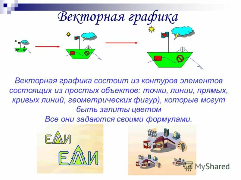 Из каких элементов состоит правовая