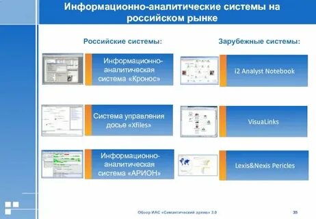 Аналитическая система ставропольского края