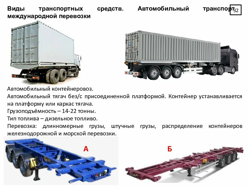 Пневмооболочка "bates cargo pak" medium. Килотонны в тонны. Хранение сахара на складе. Мощность в килотоннах. Тонна тип.