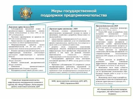 Субсидия 2020