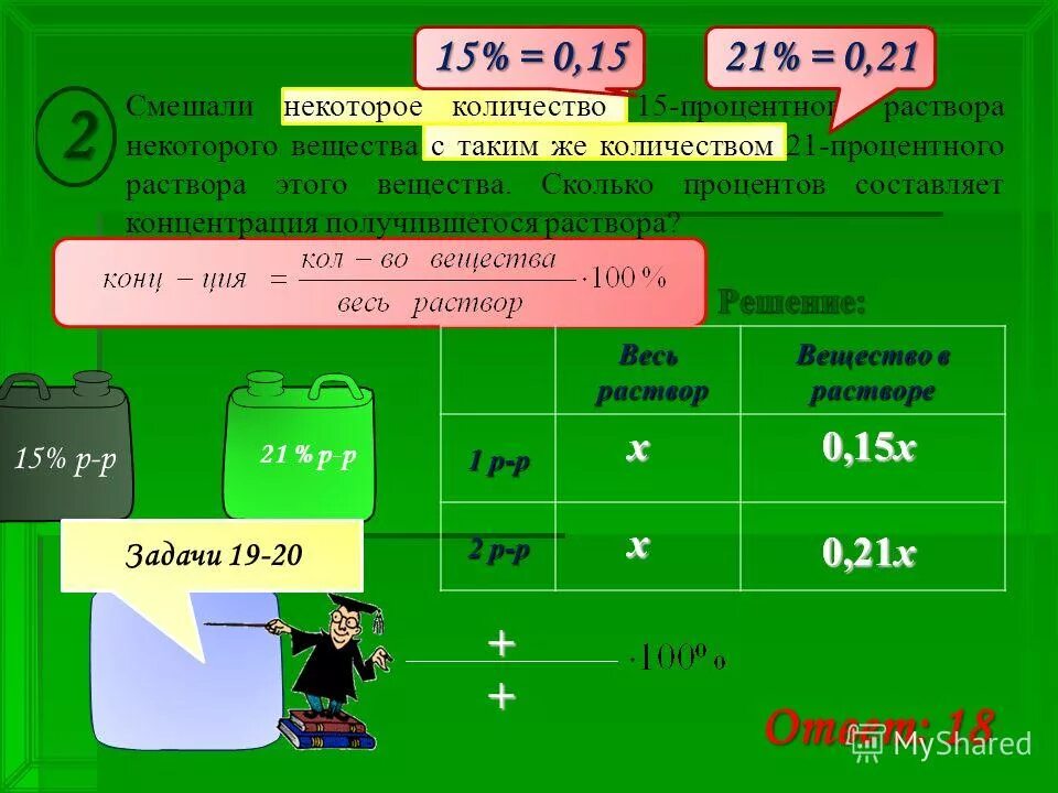 6 5 процентный раствор. Смешали некоторое количество 31 процентного раствора.