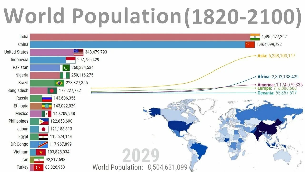 World population country. World population in 2100. World population 2021. World population 2022. Countries of the World by population 2021.