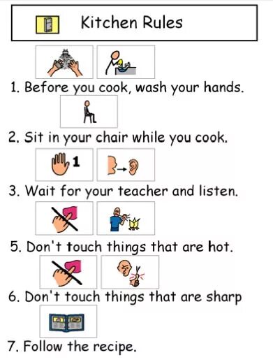 Be safe in the kitchen. Rules in the Kitchen. Be safe in the Kitchen 5 класс. Safety Rules in the Kitchen for children. Safety Rules for Kitchen.