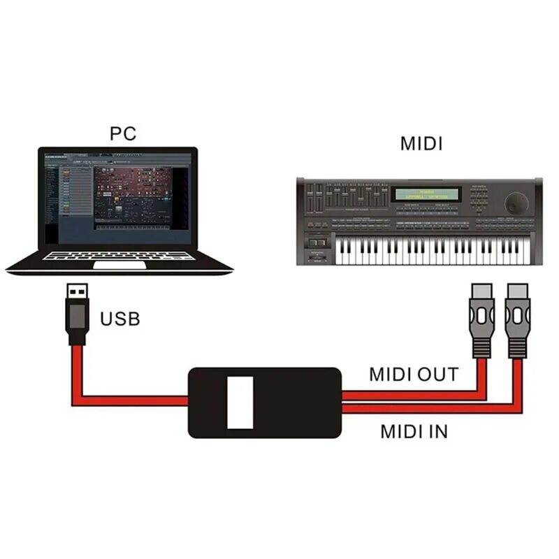 Out interface