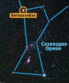 Бетельгейзе откуда название