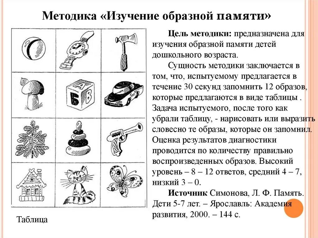 Методики внимания и памяти. Диагностика образной памяти дошкольников методики. Диагностика уровня развития зрительной памяти дошкольников. Методика изучение образной памяти дошкольников. Обследование памяти у дошкольников методики.