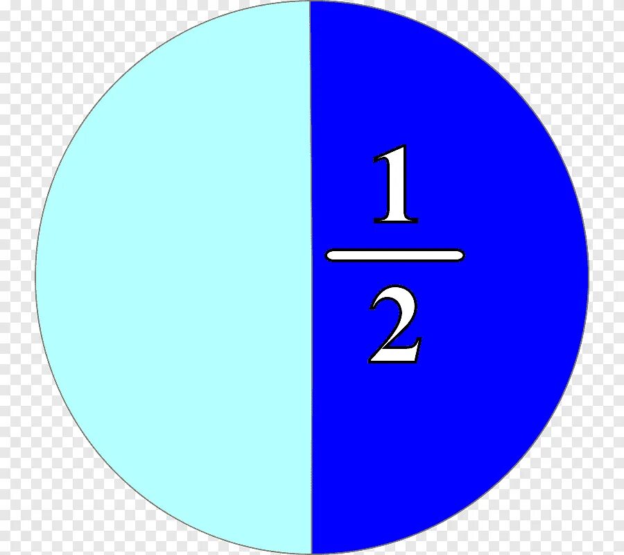 Табличка дробей. Нарисовать дроби. Размер символ. Дроби 1 1/2. Дроби 1 1/2.