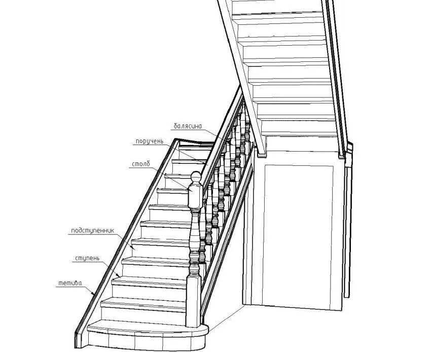 Схема ступенек. Деревянная лестница двухмаршевая чертеж. Одномаршевая лестница чертеж. Чертеж двухмаршевой деревянной лестницы. Одномаршевая лестница на 2 этаж схема.
