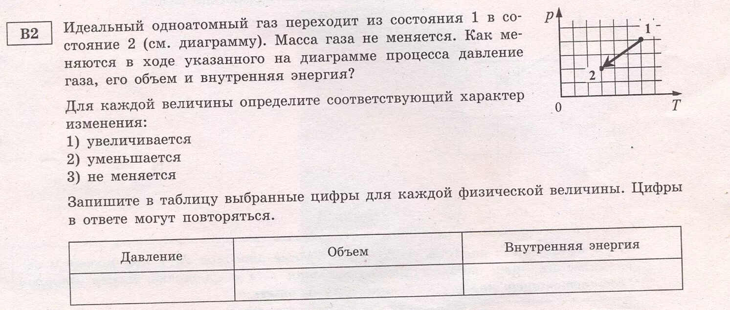 Как изменится давление одноатомного. Идеальный одноатомный ГАЗ переходит из состояния. Идеальный одноатомный ГАЗ переходит из состояния 1 в состояние 2. Идеальный ГАЗ переходит из состояния 1 в состояние 2. Одноатомный идеальный ГАЗ масса.