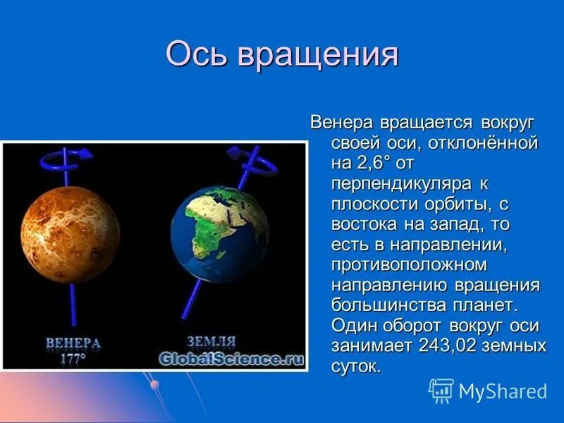 Скорость венеры вокруг солнца км с. Ось вращения. Вращение вокруг своей оси. Земля вокруг оси. Ось вращения Венеры.