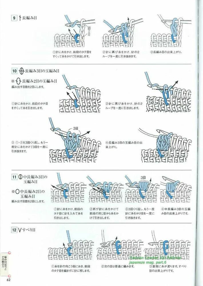 Тунисская техника крючком. Тунисское вязание крючком. Тунисское вязание узоры. Платочная вязка тунисским крючком. Рисунки для тунисского вязания крючком.