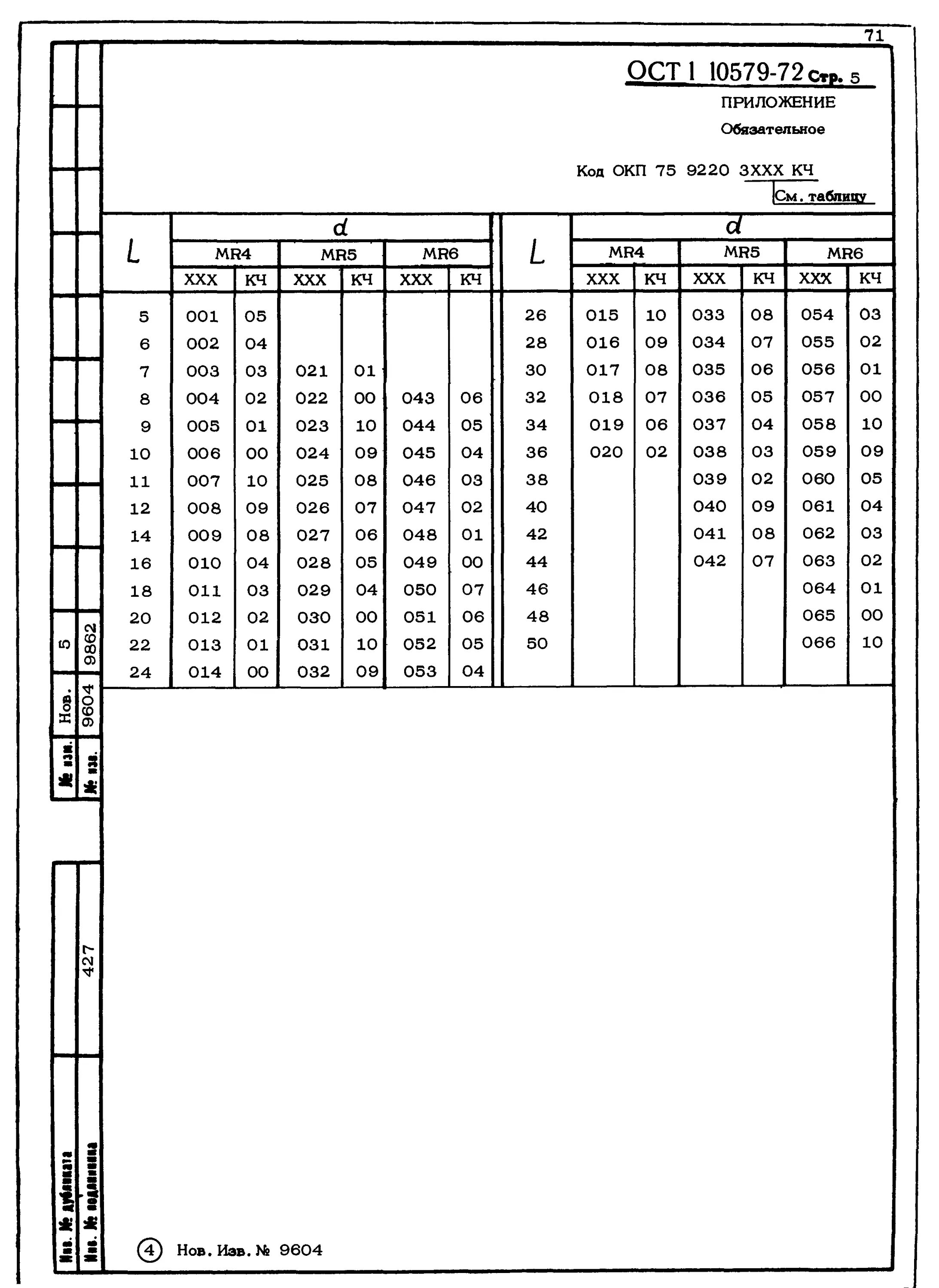 2 19 ост 1. ОСТ 1 10579-72. ОСТ 37.001.149-75. ОСТ в3 9.007-82. ОСТ 6 -1-389-74.