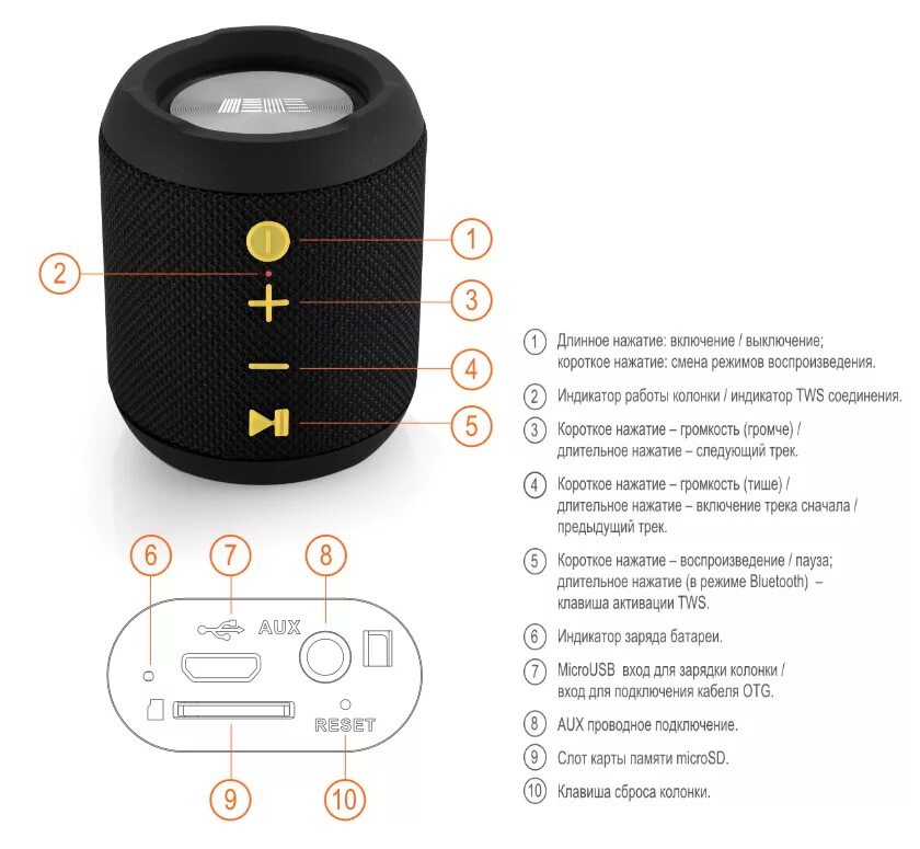 Колонка INTERSTEP SBS 250. Lt8008 портативная колонка Lifetrons DRUMBASS. Bluetooth колонка c82. Колонки блютуз 8wx2. Авторизация колонки