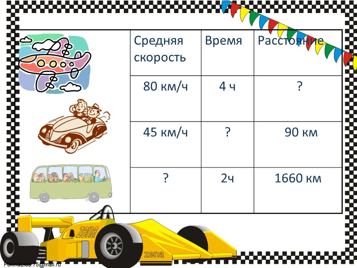 Средняя скорость без времени и расстояния. Задание на нахождение скорости 3 класс карточка. средняя скорость время и расстояние. карточка по математике скорость время расстояние. средние скорости 4 класс.