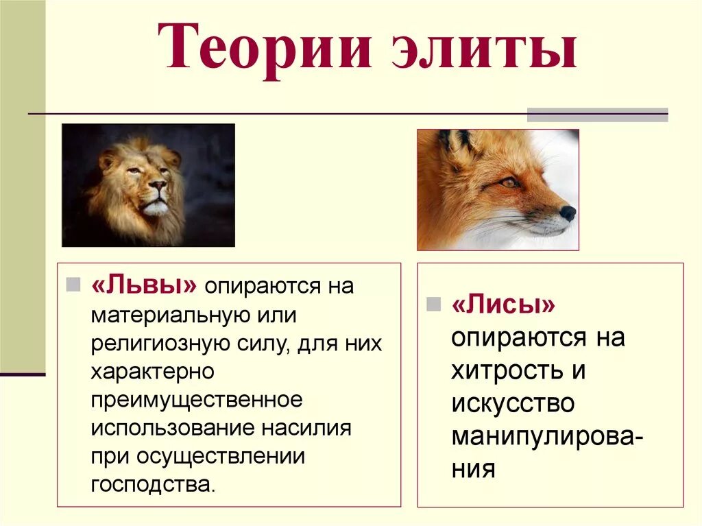 Лисы и львы теория элит. Лидеры лисы. Тип политического лидерства лисица. Политический лев. Политический лев.