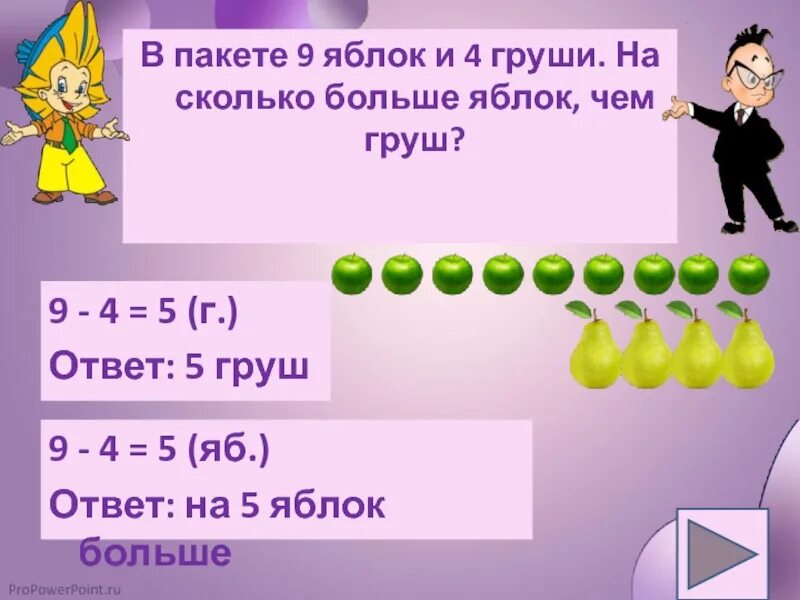 Ответ 8 яблок. На сколько яблок больше чем груш. На сколько больше. Задачи на раскладывание по пакетам. Было сколько груш и ябло.