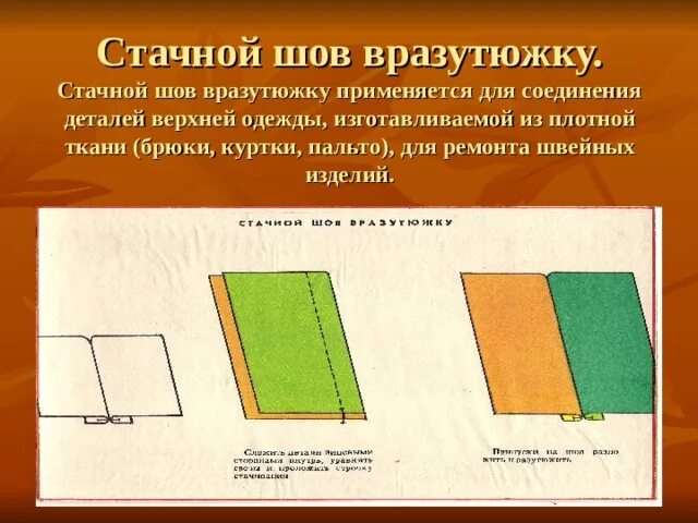 Стачной шов вразутюжку. Область применения стачного шва вразутюжку. Машинные швы стачной вразутюжку. Укажите область применения стачного шва вразутюжку. Стачной шов в разутюжку 5.