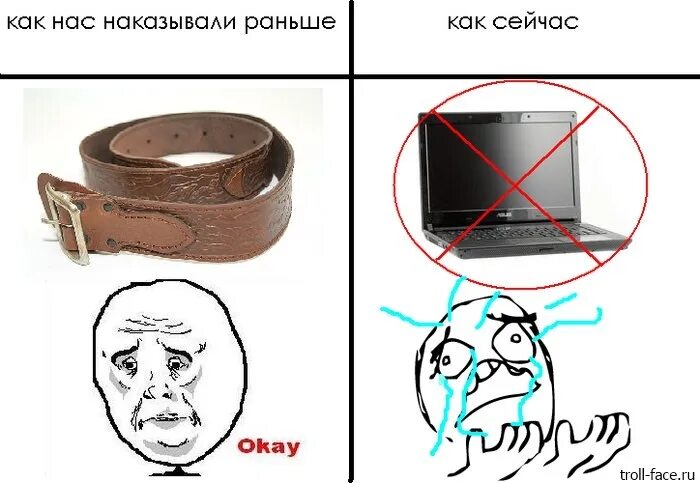 Как было раньше и как сейчас. Раньше и сейчас. раньше сейчас приколы. дети раньше и сейчас. вещи раньше и сейчас рисунок.
