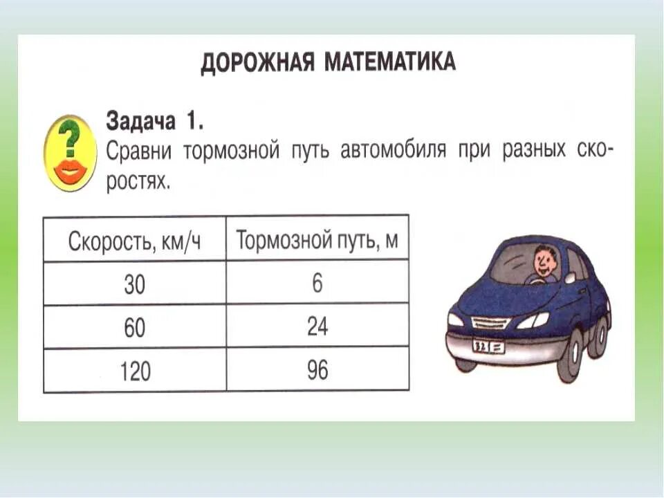 Таблица скорости машин. Расчет длины тормозного пути автомобиля. Формула определения тормозного пути автомобиля. Тормозной путь ПДД формула. Остановочный путь автомобиля.