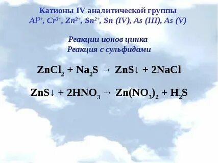 Реакции катиона алюминия