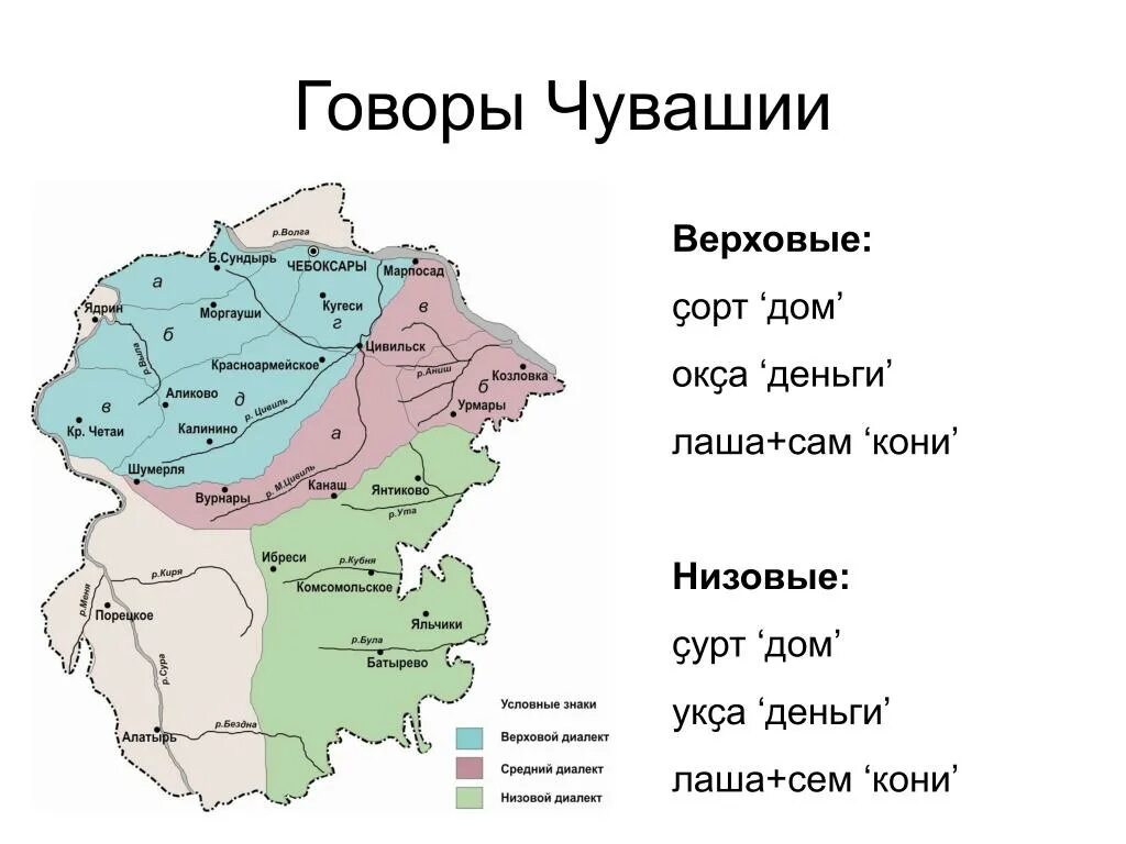 Чувашия в какой природной зоне. Карта Чувашии верховые и низовые чуваши. Карта Чувашии низовые верховые. Карта Чувашии с диалектами. Чувашские диалекты.