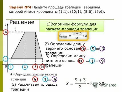 Найдите площадь трапеции вершинами
