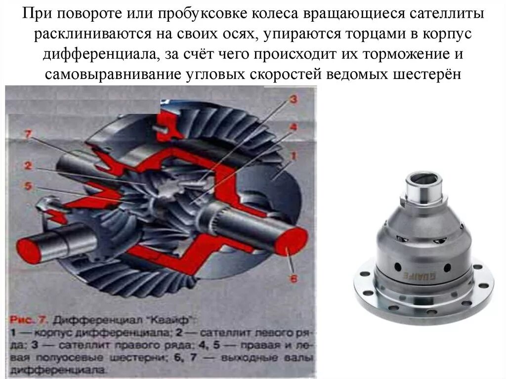 Что такое сателлит