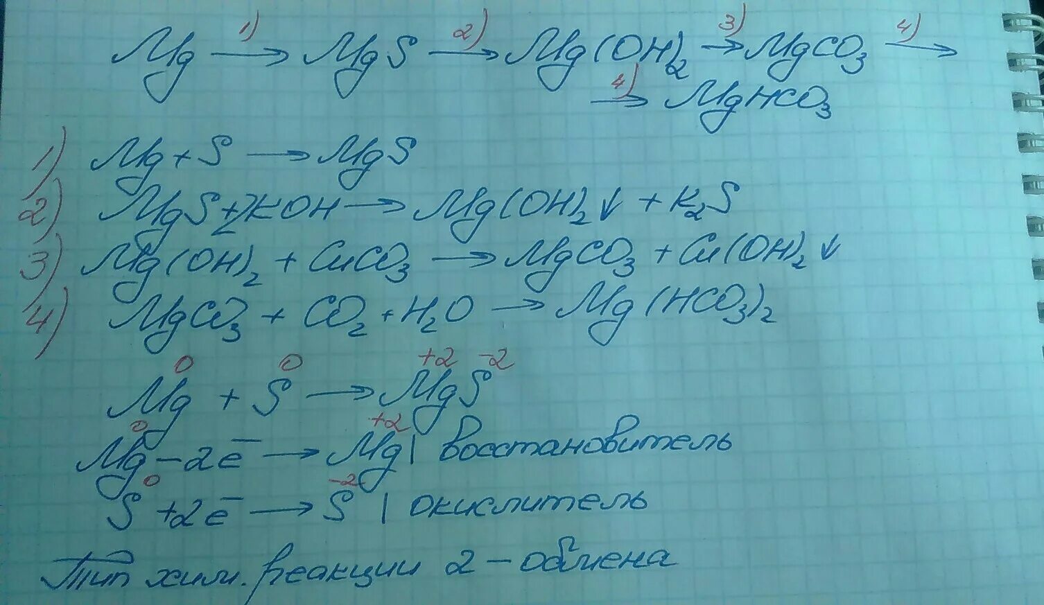 Цепочка реакций с магнием. Химическое превращение магния. Цепочка превращений магния. Цепочка магния химия. Химическая цепочка превращений с магнием.