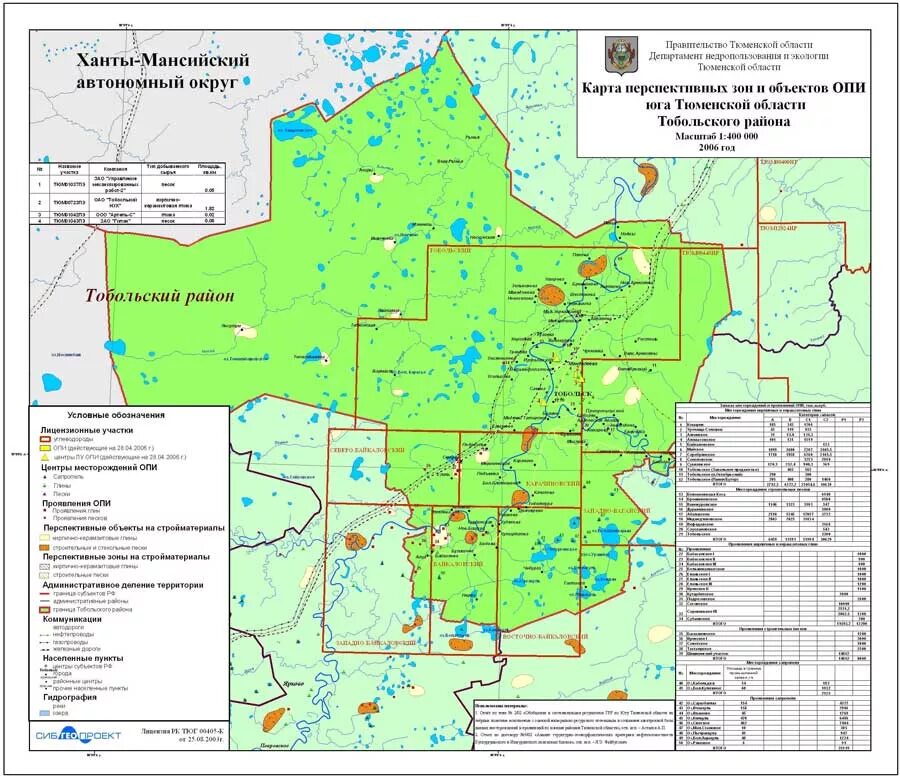 Тюменский район карта дорог. Карта Тобольского района. Карта Тобольского района Тюменской области. Месторождения ХМАО И Тюменской области на карте. Тобольский район карта подробная с населенными пунктами подробная.