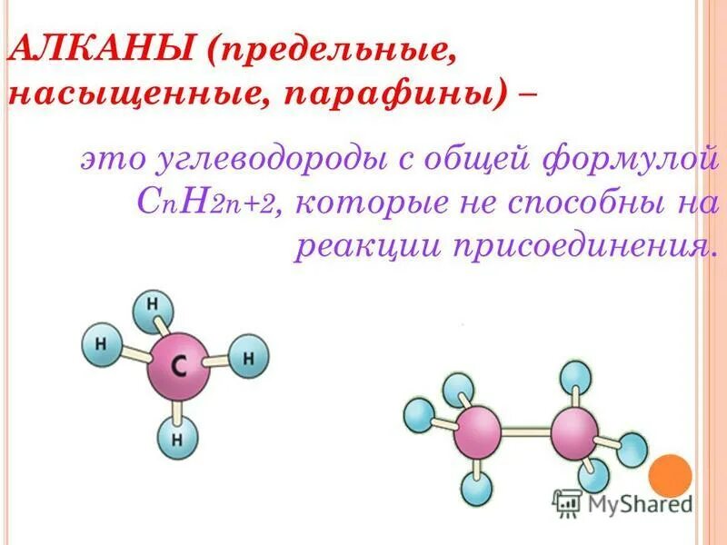 Предельные углеводороды алканы парафины. Классификация органических соединений углеводороды. Называются(параыины. Предельные углеводороды алканы. Какие углеводороды называются предельными и почему.