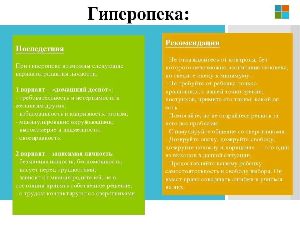 Последствия без отца. Рекомендации при гиперопеке. Рекомендации родителям с гиперопекой над ребенком. Советы родителям при гиперопеке. Гиперопека стиль воспитания последствия.