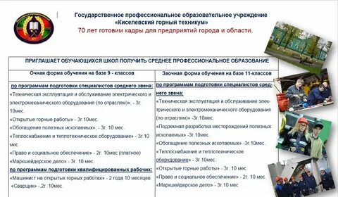 Профессии в колледжах после 9 москва