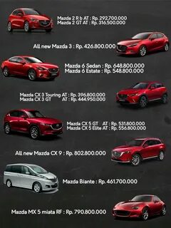 Коды mazda