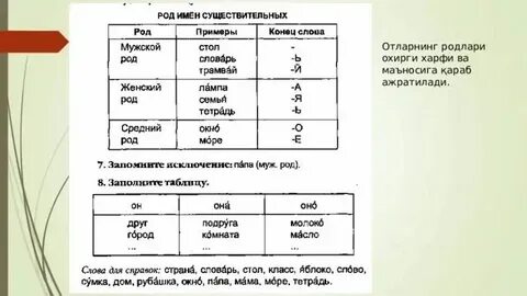 Имена сколько людей с этим именем