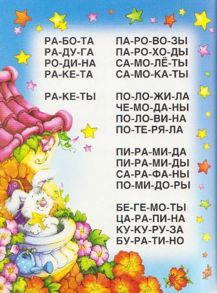 1 легкое чтение. Чтение по слогам. Слова для чтения для детей 5-6 лет. Чьтени6е ИПО слогавм для дошкольников. Читаем по слогам.